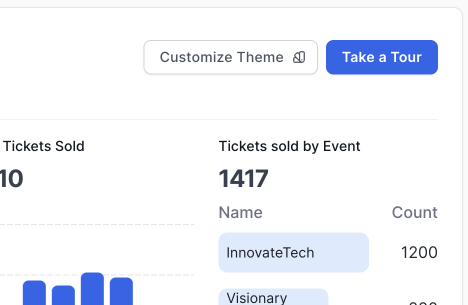 Introduction - UI Foundations Kit
